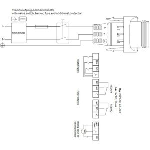 Grundfos Magna3 50 Mm Flange Centrifugal <b>Pump</b> 1 Hp Three Phase <b>Electric</b> <b>Water</b> <b>Pump</b> - Product Image 3