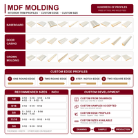 Profils de moulures en MDF en gros pour moulures de plafond, plinthes et bordures de sol, utilisés dans les projets de construction intérieure