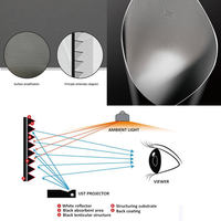 Écran de projection HEYU ALR anti-lumière ambiante CLR PET avec cadre noir cristal 100 120 pouces pour projecteur à ultra courte focale UST