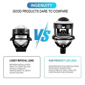 Phare bi-projecteur LED K112 de 2,5 pouces, super puissant 60W 12V 10000 Lumens, étanche, pour conduite et feux de brouillard universels - Product Image 6