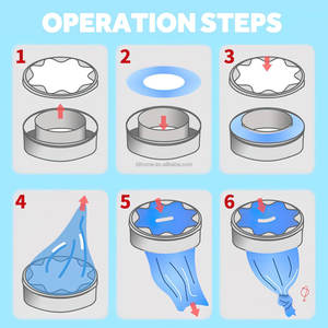 Rotolo di Sacchi Biodegradabili di Protezione per Pattumiera, Ricariche per Contenitori e Anelli di <span class=keywords><strong>Ricarica</strong></span> per Pannolini - Product Image 6
