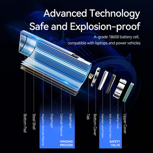 Pin sạc lại 18650 hình trụ Li-Ion 3.7V 1800mAh, pin Lithium Ion hình trụ dung lượng cao, sạc lại được ngoài trời - Product Image 4