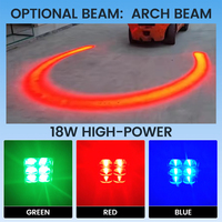 Nouveau U Forme LED Chariot Élévateur Lumière 18W 10-80V Arc Faisceau Motif Rouge Bleu Spot & Point Lumières Avertissement De Sécurité Accessoire pour Voitures