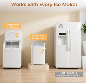 Очиститель для льда и таблетки для удаления накипи без запаха некоррозионная формула для коммерческих самородков и домашних машин - Product Image 4