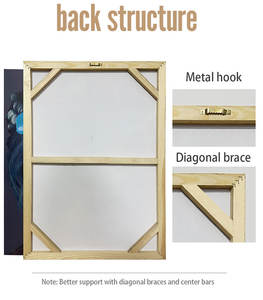 Quadro Moderno Dipinto a Mano Eco-Friendly con Fiori Stampati Digitalmente in 4 Colori su Tela con Cornice in Legno - Product Image 4