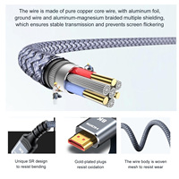 Câble HDMI 2.1 ultra haute vitesse 48 Gbps 8K60Hz 4K120Hz HDR10+ tressé pour HDTV, PC, projecteur, moniteur