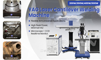 Machine de soudage laser portative industrielle pour la réparation des fissures de moules de grue et le traitement de durcissement de surface