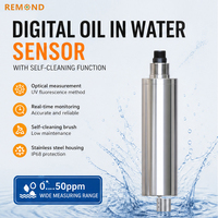 Analyseur en ligne REMOND pour la détection d'huile et d'eau par fluorescence ultraviolette, avec auto-nettoyage, RS485 Modbus, 5% F.S. Précision OEM