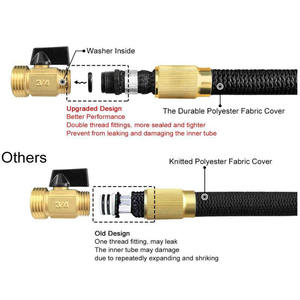 <span class=keywords><strong>Tuyau</strong></span> de refoulement et de aspiration d'eau robuste pour <span class=keywords><strong>pompe</strong></span> agricole et pompage - Product Image 5