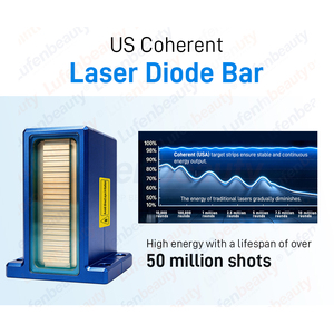 LuFen Silent Smart System Diodenlaser 755 808 940 1064nm 4-Wellen-Diodenlaser Haarentfernungsgerät OEM-Fabrik für Salongebrauch - Product Image 6