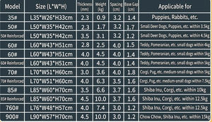Fabricant en gros de cages pour animaux de compagnie en métal à motif solide, cages pour chats et chiens, personnalisation, cages de transport pour animaux de compagnie, grande <span class=keywords><strong>cage</strong></span> - Product Image 6