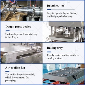 Machine à tortillas entièrement automatique, machine à pain mexicain, machine à lavash, machine à <span class=keywords><strong>tacos</strong></span> pour faire des tortillas de 30 cm pour les <span class=keywords><strong>burritos</strong></span> - Product Image 4