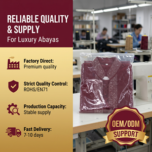 ชุดอาบายะห์เปิดหน้าแบบพรีเมียม สีแดง ผ้าชีฟอง แต่งขอบด้วยฮอตฟิกซ์ แขนยาว พร้อมชุดซับใน สำหรับงานอีด งานเลี้ยง และโชว์ในร้านบูติก - Product Image 6