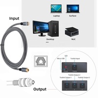 Câble audio optique Type C vers Toslink, gaine en nylon tressé, conducteur plaqué or pour téléphone portable, moniteur HDTV
