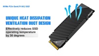 Nvme M.2 Ssd 1Tb Ssd Drive 2TB NVMe SSD Gaming Internal Solid State Drive dengan Heatsink