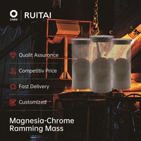 Masse de compactage au magnésium anti-érosion, résistante aux hautes températures pour fours industriels chimiques et non ferreux