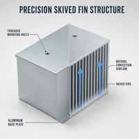Radiateur à ailettes en aluminium sur mesure |   Alliage 6063 usiné CNC |   Refroidissement par convection naturelle OEM pour module de puissance SSR IGBT