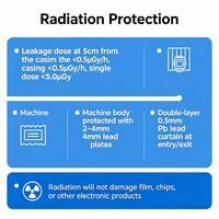 Escáner de Seguridad de Rayos X de Doble Energía 6550C Directo de Fábrica con Consola de Pantalla Única, Cinta Transportadora con Capacidad de Carga de 120 kg, Fuente de Alimentación AC220V
