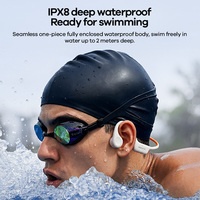 Écouteurs à conduction osseuse REMAX RB-S21, étanches IPX8, pour la natation, légers (28g), sans fil, Bluetooth 6.0, casque sportif