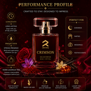 น้ำหอม Zesteq Crimson Long Lasting Liquid Eau De Parfum 30 มล. ชุดของขวัญสำหรับผู้หญิง ได้มาตรฐาน IFRA ติดทนนาน 7-8 ชั่วโมง กลิ่นกุหลาบ วานิลลา หญ้าฝรั่น และอูด - Product Image 4