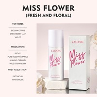 Parfum Semprot Unisex Eksklusif Lintas Negara Aroma Tahan Lama Deodoran Vanila
