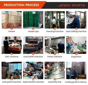 JIESEN Vente chaude Planches de skateboard vierges personnalisées en <span class=keywords><strong>bois</strong></span> d'érable naturel à 7 couches Concave moyenne Plaque plate 8 8,5 pouces - Product Image 5