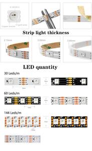 ไฟ LED แบบเส้น CE RoHS WS2813 RGBIC 5V ต่อต่อได้ รีเซ็ตได้ ไฟ LED พิกเซลแบบดิจิตอล สำหรับยุโรป ขายส่ง ม้วนละ 5 เมตร - Product Image 4