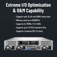 Serveur en rack 2U R4900 G6 avec processeur Intel Xeon Scalable de 4e génération DDR5 pour l'entraînement IA et le calcul en cloud