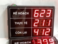 Contador de Plástico Resistente a Impactos, Estructura Robusta, Duradero, de Alta Resistencia, con Pantalla LED, Función de Temporizador, USB/Batería