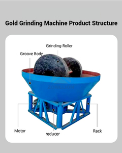 Rectifieuse de moulin à casserole humide Offre Spéciale à forte demande vente directe moteur de broyeur de matière première d'or broyeur de haute qualité - Product Image 5