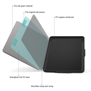 Kenke <span class=keywords><strong>Kindle</strong></span> Paperwhite funda a prueba de golpes impermeable al por mayor de cuero funda protectora para tableta para <span class=keywords><strong>Amazon</strong></span> <span class=keywords><strong>Kindle</strong></span> Paperwhite 4 - Product Image 5