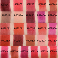 Lápiz labial de larga duración resistente al agua, bálsamo labial, crayón labial mágico mate de terciopelo rojo personalizado de alta calidad