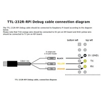 Yedek USB UART 3.3V TTL mantık seviyesi ahududu Pi uyumlu uçan yol açar USB 5v TTL kablosu için UART indir kablosu