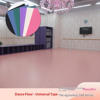 Fournisseur direct d'usine, revêtement de sol en vinyle PVC homogène transparent de 4 mm, à clic, pour salle de classe, pratique de danse