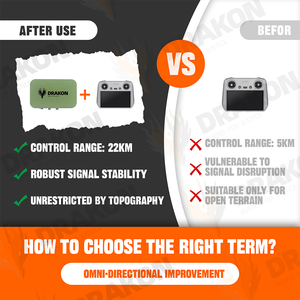 מגבר אותות לשלט רחוק DRAKON 2.4G/5.8G דו-תדרי 4W 24dBi הגברה 25KM כיסוי אלומיניום יצוק עמיד למים ועמיד - Product Image 3
