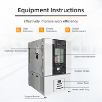 Cámara Climática Programable a Prueba de Explosiones para Temperaturas de -70 a +180 °C, Alta Precisión, Volumen de 225 L, 1 Año de Garantía