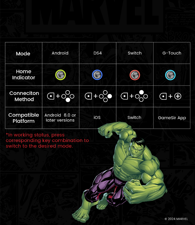 GameSir G8 Plus Hulk マーベル公式ライセンスのBluetoothゲーミング