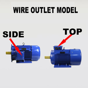 7.5kw 10Hp 1440RPM Base pequeña Alta potencia Velocidad RU Máquina Ac Asíncrono Tres motores eléctricos trifásicos - Product Image 3