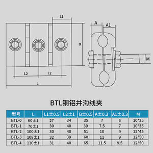 ตัวหนีบสายทองแดงอะลูมิเนียมแบบร่องขนาน Btl 10Kv สำหรับการเชื่อมต่อสายไฟแบบเสียบปลั๊ก สำหรับใช้ในงานไฟฟ้า - Product Image 2