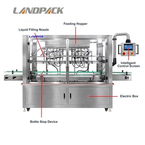 Línea de Producción de Llenado de Botellas de Detergente Líquido <span class=keywords><strong>Adblue</strong></span> de 1 Litro, Maquinaria para Llenado - Product Image 4