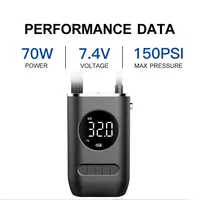New Design 12v Wireless Car Air Pump 4000mAh Digital Rechargeable Tires Inflator 70W Air Compressor Pump