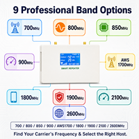 Amplificador de Señal EasyBoost de Banda Completa con 9 Canales, 72dB de Alta Ganancia, Monitoreo por Aplicación Tuya Smart, Amplia Cobertura, Certificación FCC y CE
