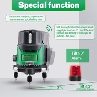 Nouveau produit phare : Projecteur laser infrarouge 5 lignes NEWBEAT pour extérieur
