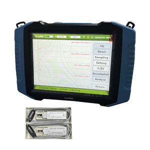 Características únicas Pile Driving Analyzer Pile Dynamic Analysis Pda Pile Driving - Product Image 2