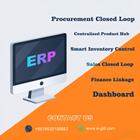 Software de Gestión Empresarial ERP para la Colaboración Empresarial en Múltiples Departamentos, Pedidos, Inventario y Compras