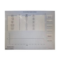 Système CEMS pour l'industrie des engrais, système de surveillance continue des émissions de SO2 et NO2 en ligne, analyseur de gaz de combustion