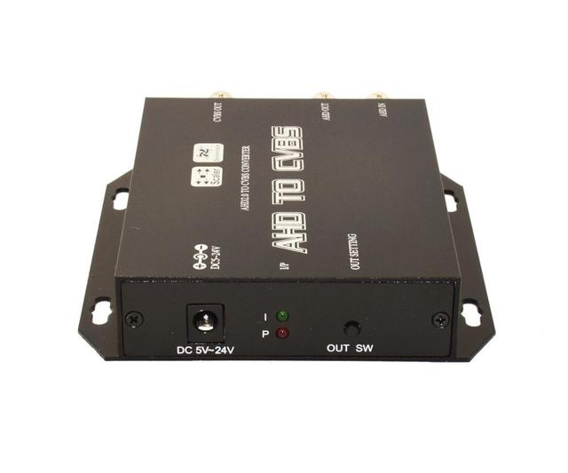 Stock Enough stock Hot NTSC HD Video CONVERTER CVI4.0/TVI4.0/AHD/CVBS to CVBS 1080P AHD/TVI/CVI 5MP 8MP