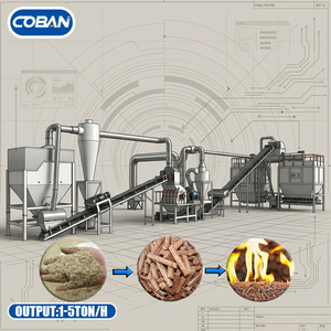 Ligne de production de granulés de bois à matrice annulaire pour biomasse et sciure de bois, avec système complet de broyeur de bois, concasseur et sécheur - Product Image 1
