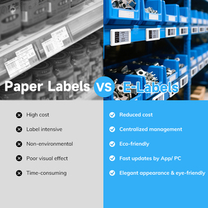 MinewTag STag29B, étiquette de prix numérique à encre électronique 2,9 pouces, 2 couleurs (noir et blanc), rafraîchissement rapide, Bluetooth 5.0, pour supermarchés et commerces de détail - Product Image 6