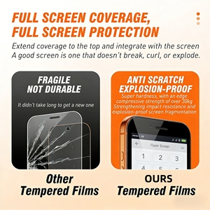 Pellicola Protettiva in Vetro Temperato 9H a Copertura Totale, Anti-Graffio e Anti-Statica per Nothing Phone 4A Pro - Product Image 5